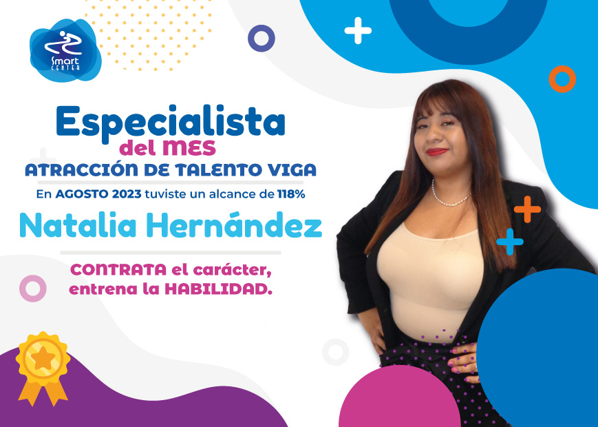 SmartCenterMex's tweet photo. Reconociendo el mejor talento del mes de Agosto. 👍 👏🥇 

👍 👏🥇#TodosSomosSmartCenter #somosmartcenter #mejordelmes https://t.co/xpkoEnAtVF