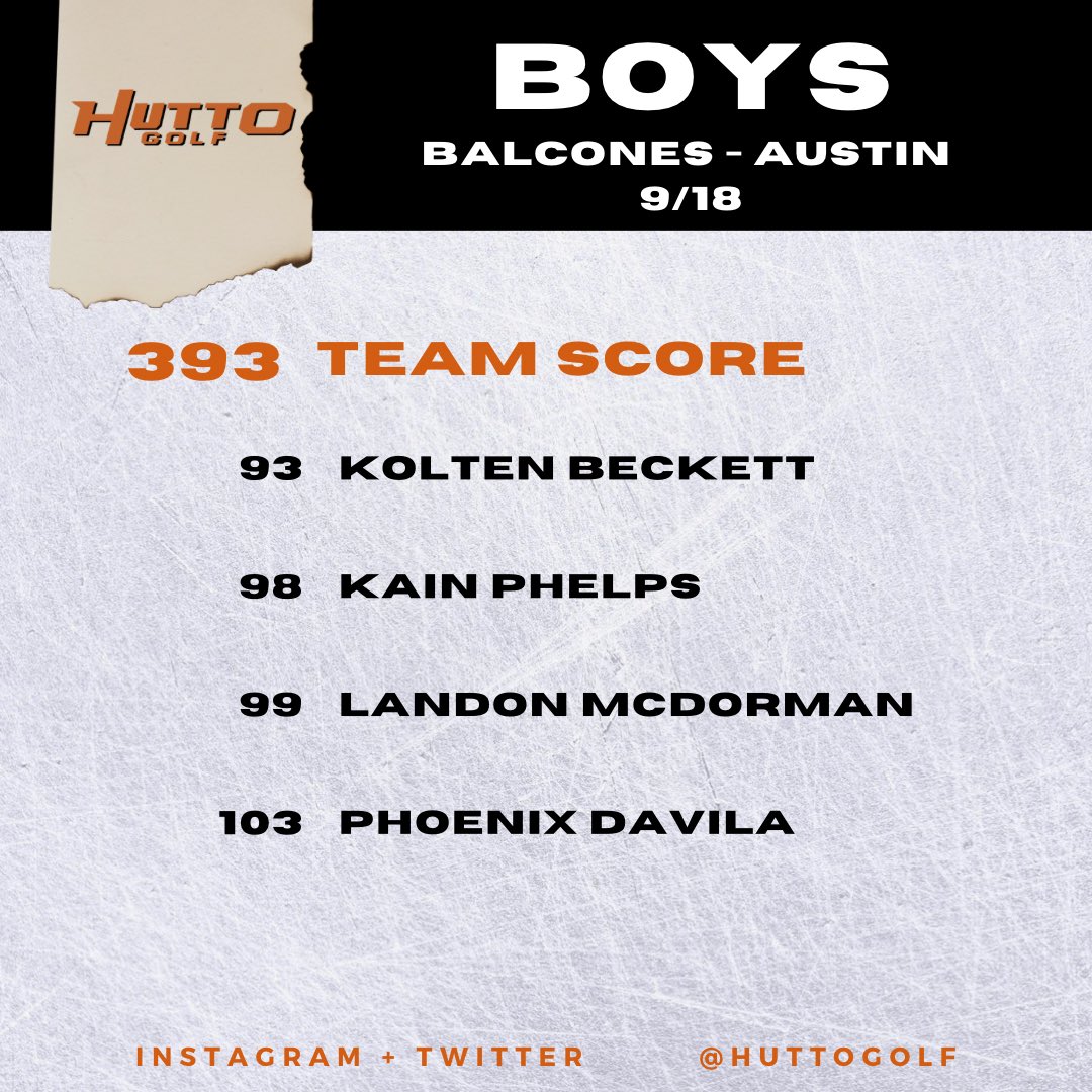 Hutto Golf (@huttogolf) on Twitter photo 
