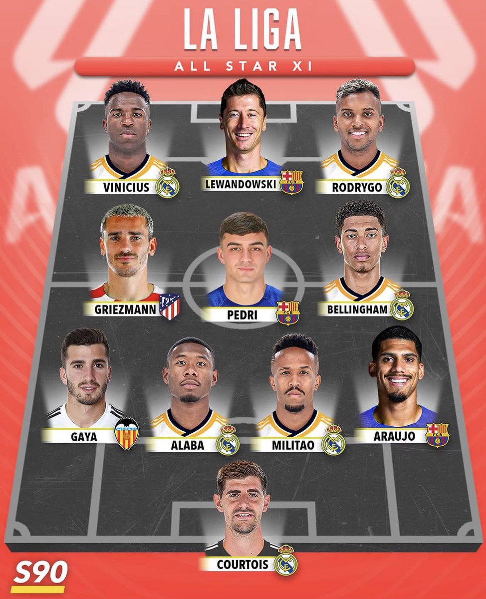 FR Barça 🇫🇷 tweet media