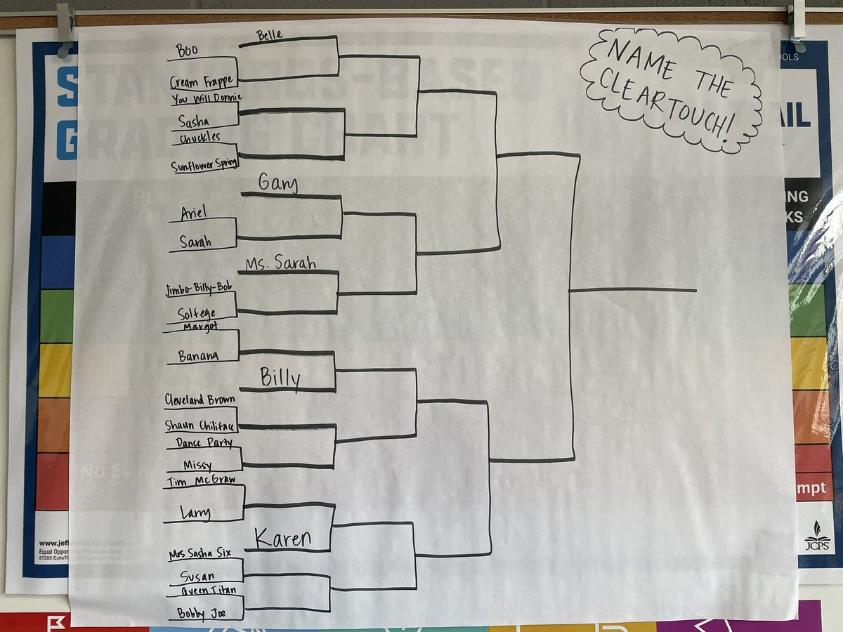 The students asked, so I had to deliver! What’s your vote for our “Name the Cleartouch” bracket challenge? @EchoTrailMiddle @KaraJo_Ammerman #ExpectgreaTness