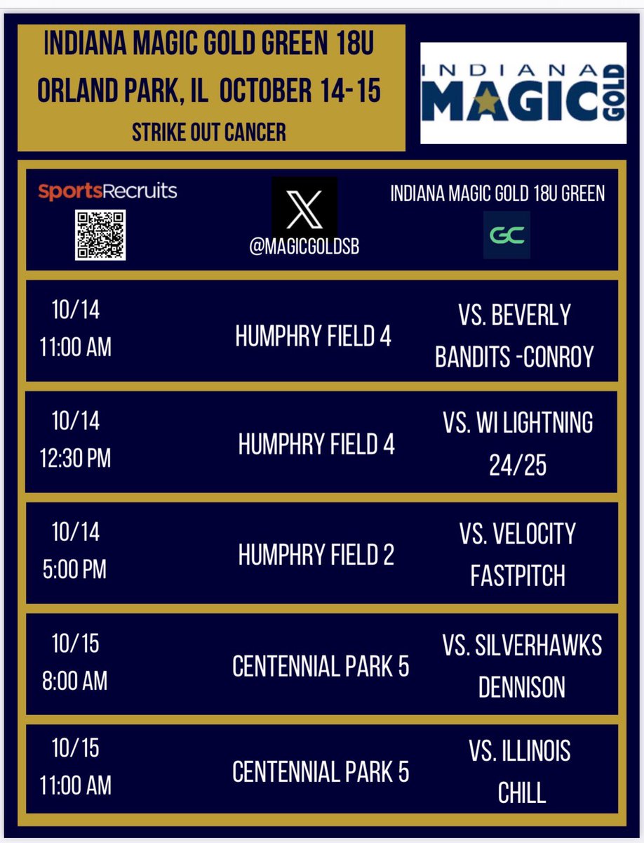 IN Magic Gold-Green tweet media