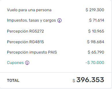 chicodlasmillas's tweet photo. Hay cupon en despegar para vuelos de Aerolineas Argentinas internacionales de hasta 70.000$ off

Por ejemplo, encontramos Buenos Aires Nueva York por 396.000$ directo.

El codigo es ARDESPE3

Luego de seleccionar el vuelo, se puede aplicar debajo de los medios de pago. https://t.co/w3Ki784poZ