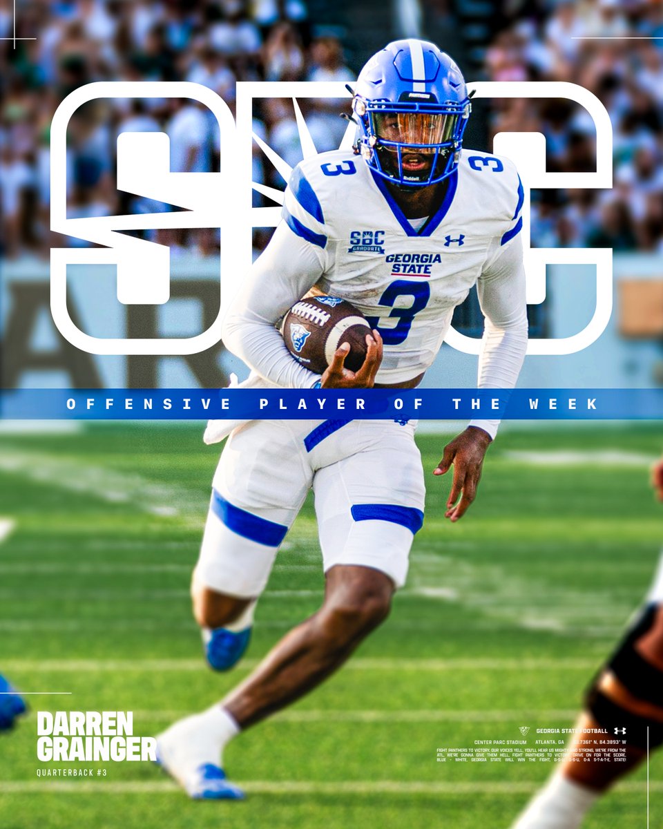 GeorgiaStateFB's tweet photo. 𝐒𝐁𝐂 𝐎𝐅𝐅𝐄𝐍𝐒𝐈𝐕𝐄 𝐏𝐋𝐀𝐘𝐄𝐑 𝐎𝐅 𝐓𝐇𝐄 𝐖𝐄𝐄𝐊 🥇

Darren Grainger for his 486-yard, 4 TD performance in Saturday's victory over the Charlotte 49ers

#LightItBlue | @SunBelt https://t.co/HebV2JiWED