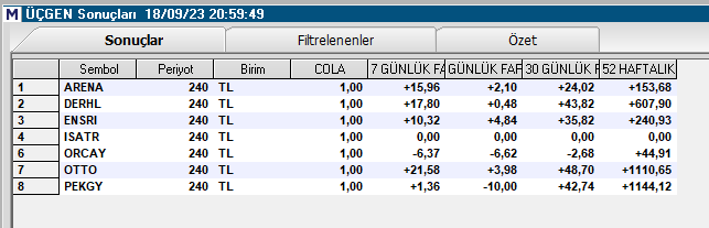 fiboo141425's tweet photo. #ÜÇGENN https://t.co/3wuXeRboEC