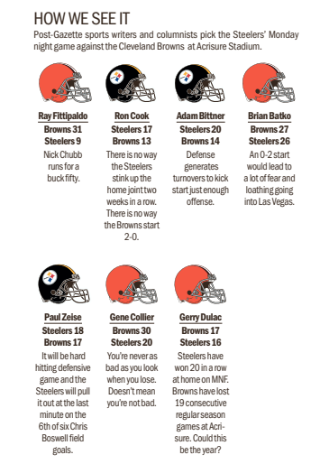 Printable 2021-2022 Cleveland Browns Schedule