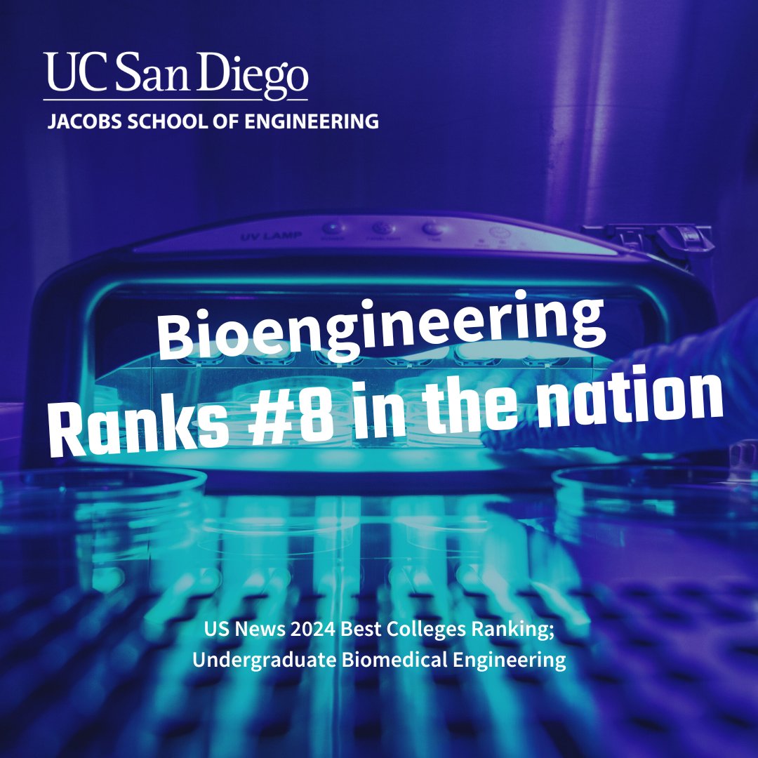 Adam J. Engler (@adamenglerucsd) on Twitter photo So proud that <a href="/UCSDJacobs/">UCSD Engineering</a> and <a href="/ucsdbe/">UC San Diego Bioengineering</a>'s Bioengineering #undergraduate major is ranked #8 by
<a href="/usnews/">U.S. News & World Report</a>! 3 TOP 10 DEGREES in our undergraduate programs.
This is all due to the AMAZING work of our faculty, staff, and students.
usnews.com/best-colleges/… So proud that <a href="/UCSDJacobs/">UCSD Engineering</a> and <a href="/ucsdbe/">UC San Diego Bioengineering</a>'s Bioengineering #undergraduate major is ranked #8 by
<a href="/usnews/">U.S. News & World Report</a>! 3 TOP 10 DEGREES in our undergraduate programs.
This is all due to the AMAZING work of our faculty, staff, and students.
usnews.com/best-colleges/…