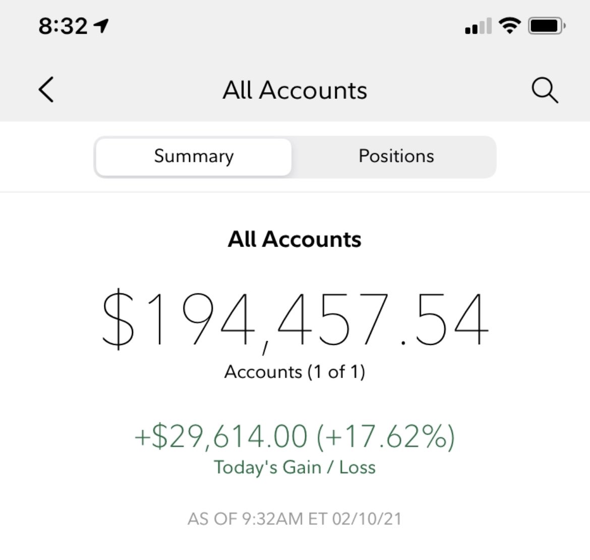 Mickey5874's tweet photo. Unfortunately, I did the same thing six months into buying and selling stocks.  When I first started buying stocks, it was June of 2020.  I’m sure your remember the last quarter of 2020 and early 2021 and what transpired.  I bought a few OTC stocks, ie, AITX, OZSC, HCMC and a few others.  Everything went green at that time.  I had sold a few things, then RE-entered on dips to accumulate more shares.  I ended up with over 500,000 shares of AITX when it started rising above the rest and eventually hit .29.  I STILL DIDNT SELL!  My business partner is also a financial planner and was screaming at me to sell, yet it fell on deaf ears.  My account, which I had less than $5000 out of pocket invested, rose to over $194k and I was still riding a wave I thought wasn’t going to crash anytime soon.  I was totally new, bought the hype and got greedy.  I had already hit more than a grand slam and I was still wanting more. I only say this to caution new investors to not let the hype and greed set in.  Consider anytime your stock is in the green to be a blessing and act accordingly.  I was waiting for life changing money, when I already had it all the time.  I finally saw the reality and ended up with some profit, but not until I rode the wave back down at least 80% from where it was.  New investors: Find a very short list of seasoned investors who are generous enough to share their knowledge. Took me two years and a lot of losses still in order to say enough is enough and started to listen and dig into the info a little deeper. As I’ve said, I’m still a work in progress, but I’ll guarantee you I will never make that kind of mistake again at that magnitude.  Sure, I’ll take losses,  but now I know how to use risk management properly and also how to taper my expectations and not get greedy. Hope that helps some new traders.  I’m posting the snapshot I took back then of my acct to show the reality of it.  Just remember that every wave will crash. You’d better learn to use risk management if you are going to trade or you’ll end up doing the same thing. As a newer trader, it’s so easy to be seduced by the hype and nonsense and think you’re gonna pay off your house with one trade.  Don’t buy into that nonsense.  Put in the work and learn it. You’ll be glad you did.