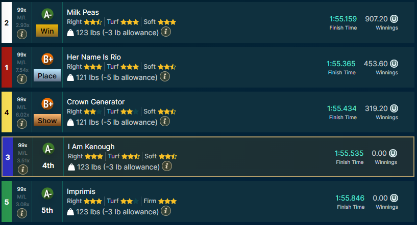 Part Time Racing tweet media