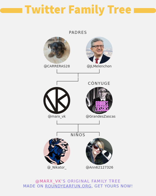 marx_vk's tweet photo. 👨‍👩‍👧‍👦 Mi Familia de Twitter:
👫 Padres: @CARRERAS28 @JLMelenchon
👰 Cónyuge: @GrandesZascas
👶 Niños: @_Nikator_ @Ann62127326

➡️ https://t.co/FqApe5WbQq https://t.co/n7sM5PPSKe