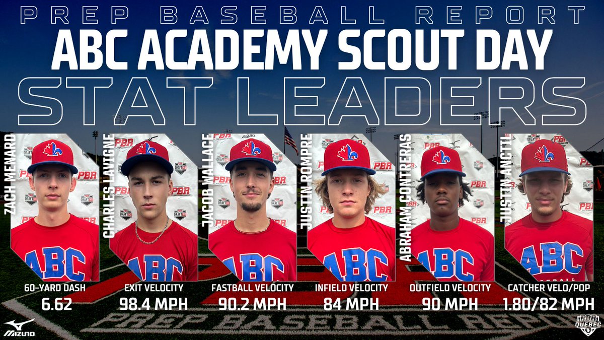 Prep Baseball Quebec tweet media