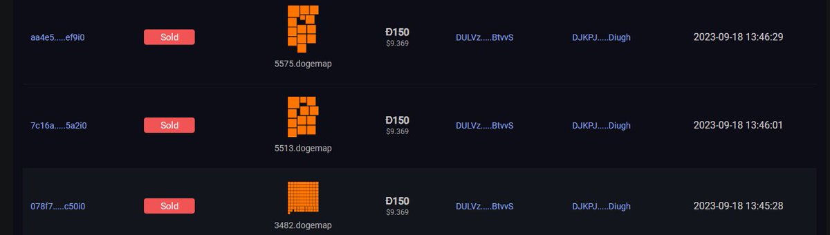 4 Digit #dogempa got sold for 150 Doge coin 🚀

Grab some dogemap:- ordifind.com/marketplace/do…