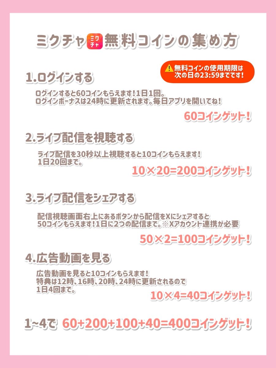 ミクチャ無料コインの集め方をまとめました､みてもらえるとうれしいです！数字がいっぱいでむずかしいヨ🥺みんなの応援がとっても力になります🥺  かれんのミクチャアカウントは➡️https://t.co/JvLwtBlwAT #キャンガル 現在スタートダッシュ期間中 ₍ᐢ. ̫.ᐢ₎ 予選①は9  ...