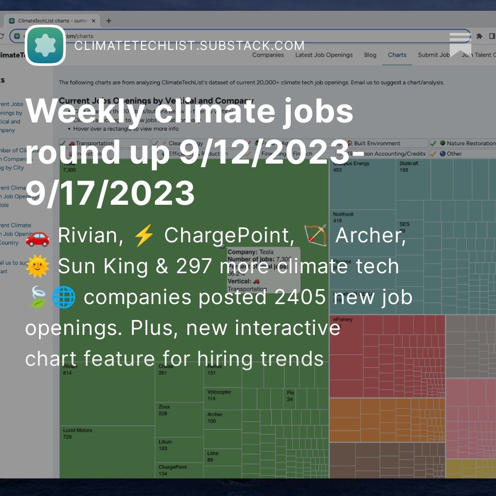 Steven Zhang tweet media