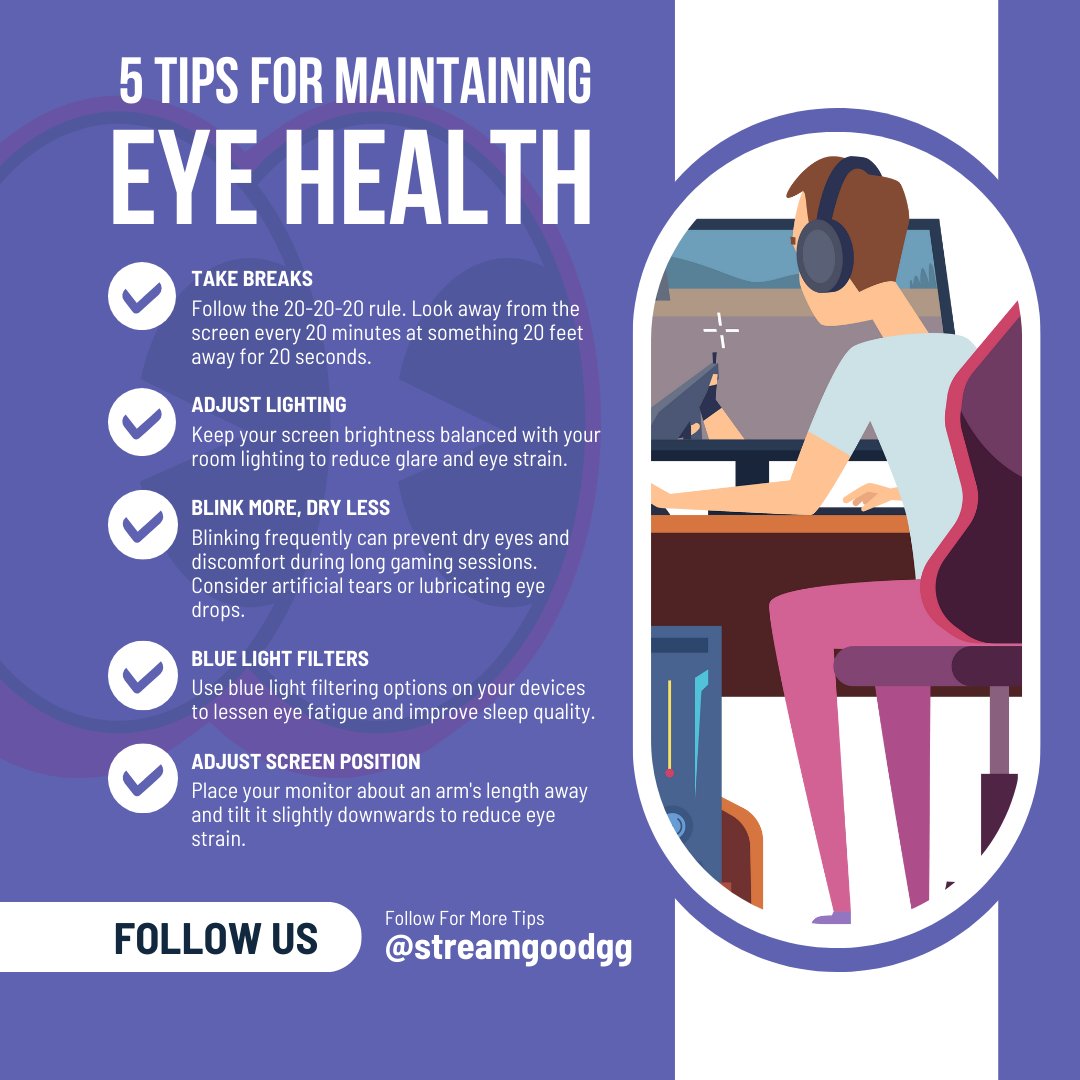 👀 It's #NationalEyeHealthWeek in the UK, so here's a reminder to look after your eyes while gaming and streaming. 🎮

Here are some tips to avoid the risk of eye strain, headaches, dry eyes or blurred vision.

#EyeHealth #VisionMatters
