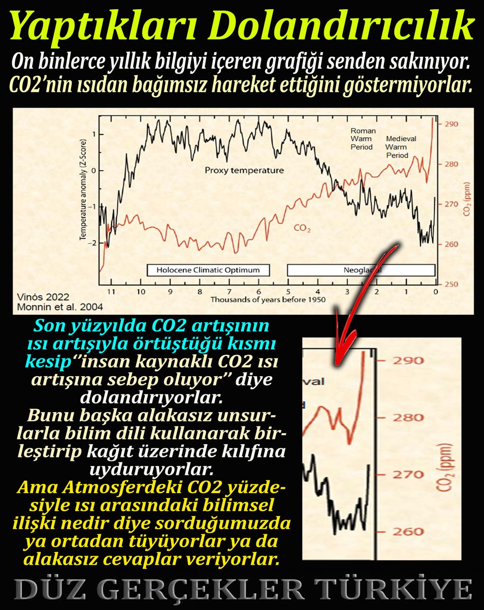 Yaptıkları dolandırıcılık..