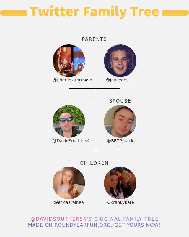 DavidSouthers4's tweet photo. 👨‍👩‍👧‍👦 My Twitter Family:
👫 Parents: @Charlie71803496 @JayPeee____
👰 Spouse: @BBTGJaack
👶 Children: @ericaarainee @KrankyKate

➡️ https://t.co/cYgODbbU52 https://t.co/DUmqT9GgAI