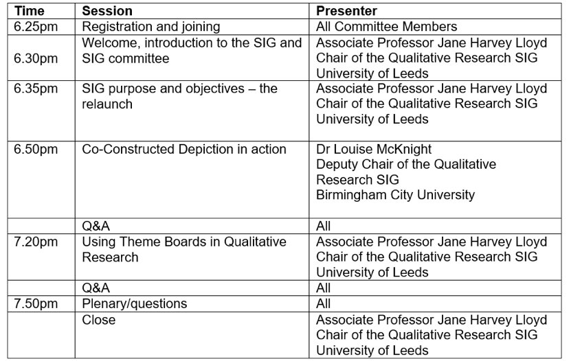 Qualitative Research SIG (@sigqualitative) on Twitter photo ๐ฅโฆโฆ. Details of the next Qualitative Research SIG are here and what an event we have planned with presentations from <a href="/JaneyJane1010/">Jane Harvey-Lloyd</a> <a href="/KLouiseMcKnight/">Dr. K Louise McKnight</a> ๐ฅ
See info on to how register <a href="/SCoRMembers/">SCoR Members</a>
โฌ๏ธโฌ๏ธ ๐ฅโฆโฆ. Details of the next Qualitative Research SIG are here and what an event we have planned with presentations from <a href="/JaneyJane1010/">Jane Harvey-Lloyd</a> <a href="/KLouiseMcKnight/">Dr. K Louise McKnight</a> ๐ฅ
See info on to how register <a href="/SCoRMembers/">SCoR Members</a>
โฌ๏ธโฌ๏ธ