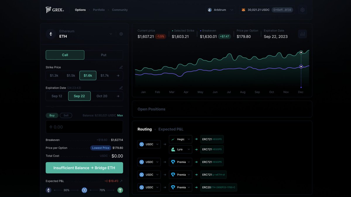 GrixFinance's tweet image. Got a little treat for you! 🍭 
Sneak peek of #Grix DAPP coming through 🙌 
No more juggling between options AMMs for that sweet deal 🚀 
Drop your thoughts below, curious to know what you think! 
#Crypto #OptionsTrading #DefiOptions 🎉