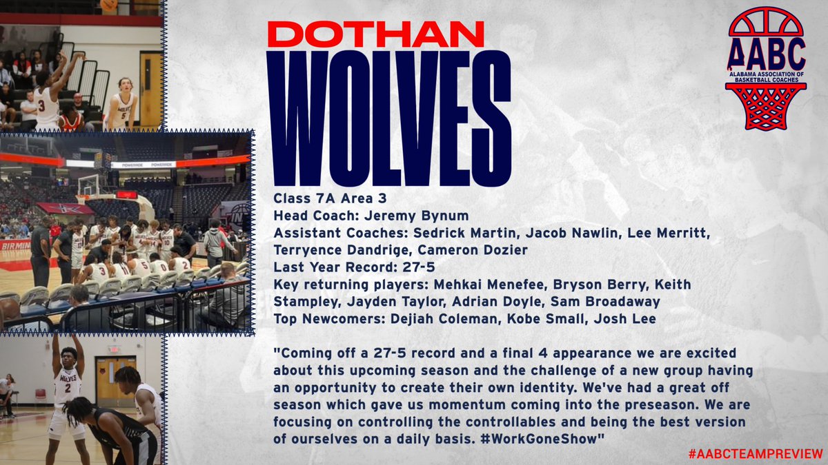 AABC_Hoops's tweet photo. #AABCTeamPreview
@CoachBynum_ @Dwolves_hoops https://t.co/ulX5Yt6S9z
