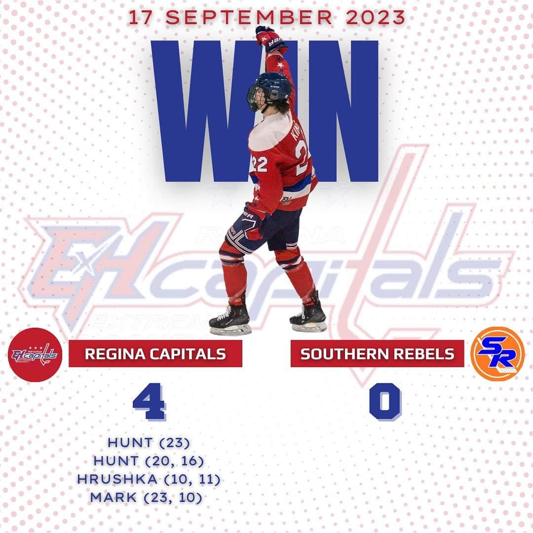 Caps get a confidence booster last night in Moose Jaw, as the 🔵🔴 bring home an exhibition win vs <a href="/JrBRebels/">Richardson Pioneer Southern Rebels Hockey Club</a>. 

<a href="/pjhl_sask/">Prairie Junior Hockey League</a> #GoCaps #YQR #ReginaCapitals