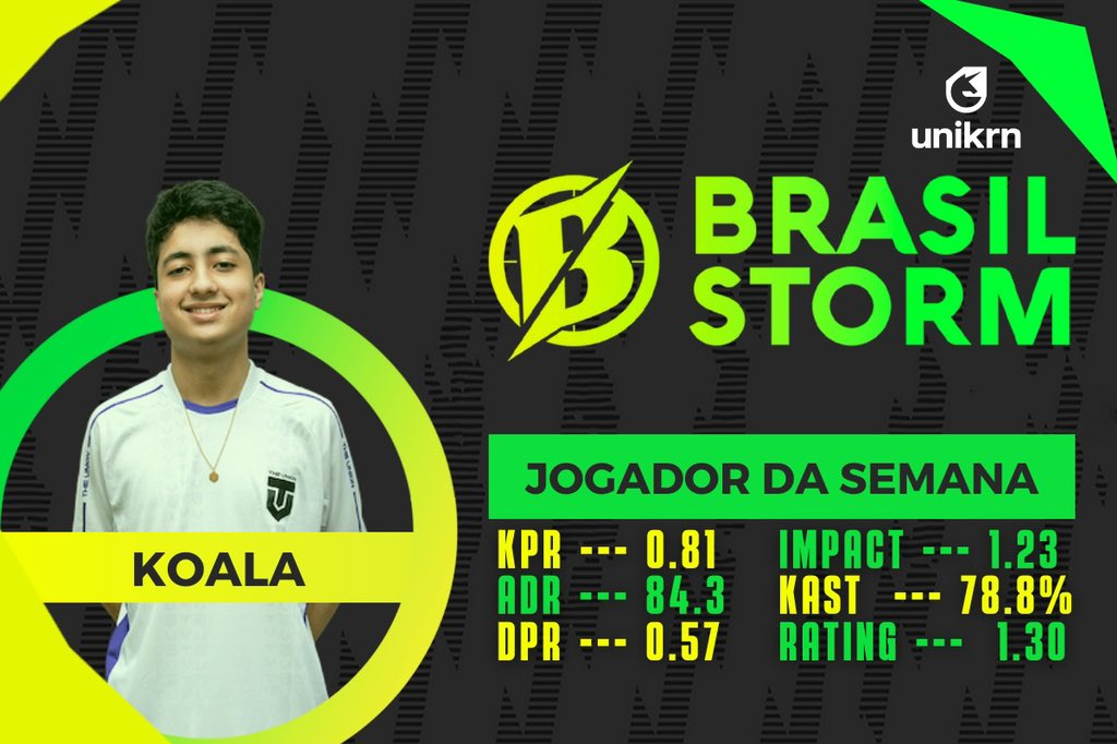 JOGADOR DA SEMANA by <a href="/unikrnBR/">unikrnBR</a> 

KOALA - <a href="/koalxcs/">koala</a>