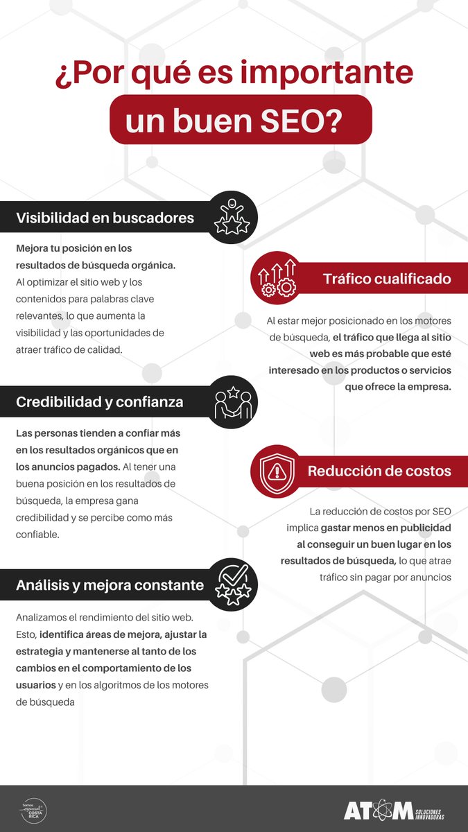 SolucionesAtom's tweet photo. Iniciamos semana con una información super importante para hacer crecer tu negocio 🚀 en Atom Soluciones podemos ayudarte a lograrlo ! 

Conocé más en https://t.co/ABWfGufoBG https://t.co/5bpTt2gHXY