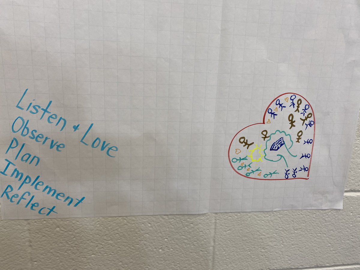 Teaching & Learning in KPR tweet media