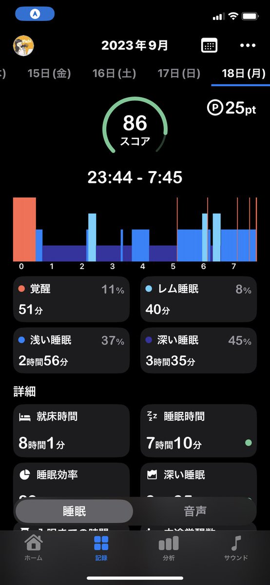 miti_ensinger's tweet image. #upmind #routinely 進められて使い始めたけど、種ステップ達成してから、何秒オーバーしたのか直ぐに確認できないの不便💦やり方があるのかな? #somnus