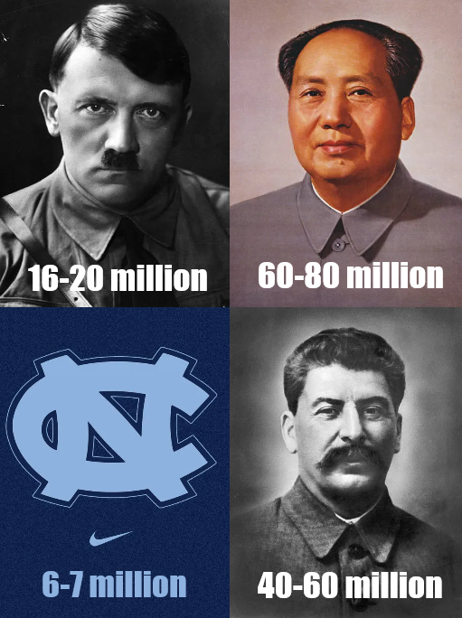 Hoos_Inc's tweet photo. The University of Novel Coronaviruses (UNC) has advanced to the Final Four, surpassing Pol Pot in the Elite Eight. https://t.co/PVpS2aWIu7