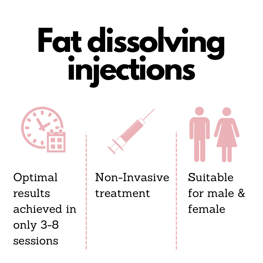 ArdenClinic's tweet photo. Ditching stubborn fat with Aqualyx! 💧🔥 Say goodbye to stubborn pockets of fat that just won't budge. 💪✨ 
This non-surgical fat dissolving injection is a secret weapon for sculpting your dream body.

No more hiding behind loose clothes - it's time to shine! 🌟 

Suita https://t.co/dQ7jrAdQZP