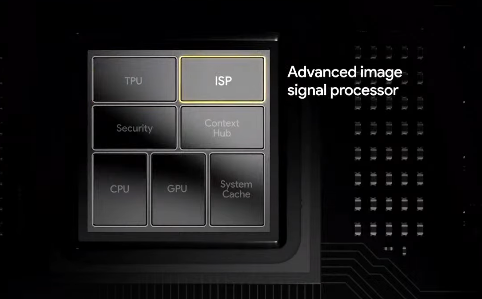 navybluestoic's tweet photo. #Google #Tensor and #TensorG2 had Hybrid #Pixel-#Exynos ISP where Pixel Blocks were taking care of Post Processing Aspects (3AA) . Looks like this is the year when Google's gonna include their Own Fully Custom Pixel ISP Block in #TensorG3. https://t.co/AN2WqPWi9F