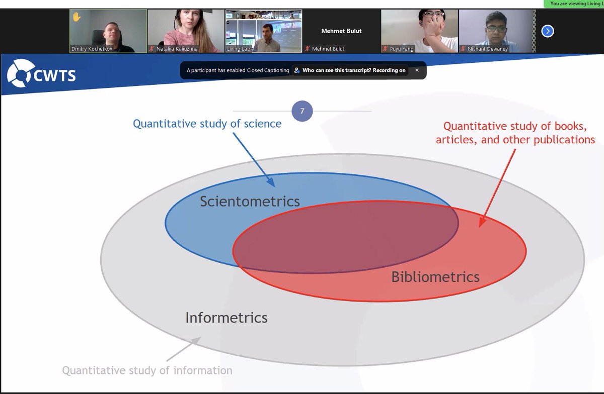 Diving into the fascinating world of #scientometrics at @cwtsleiden Scientometrics Summer School 2023! 
#ScienceofScience #bibliometrics #phd #networks