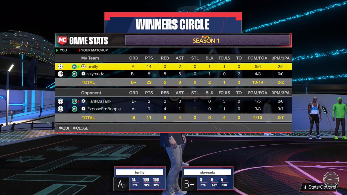 Lab Rats 2K tweet media