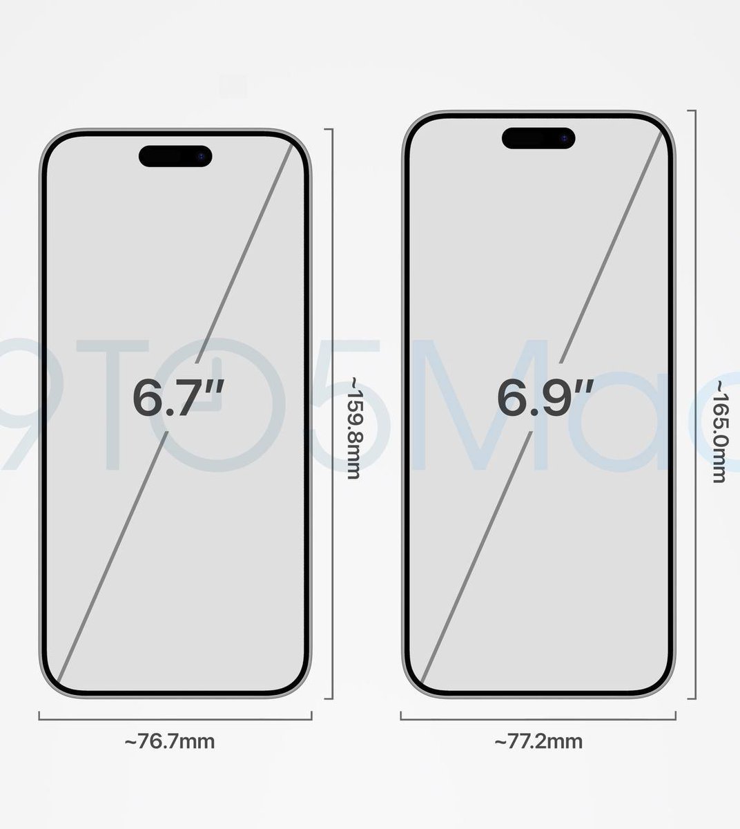 NTW_Naveen's tweet photo. iPhone16/Plus 
 
• Display 6.1/6.7”  60hz  19.5/9 
• 1.55mm frames   
• Action button                                                                                           • Vertical Camera 
• Soc a17 3nm   
• 6 GB ram ddr5  
 #iphone #ภาษีกู
#fixed #RussiaIsCollapsing https://t.co/8whsdk2YNj