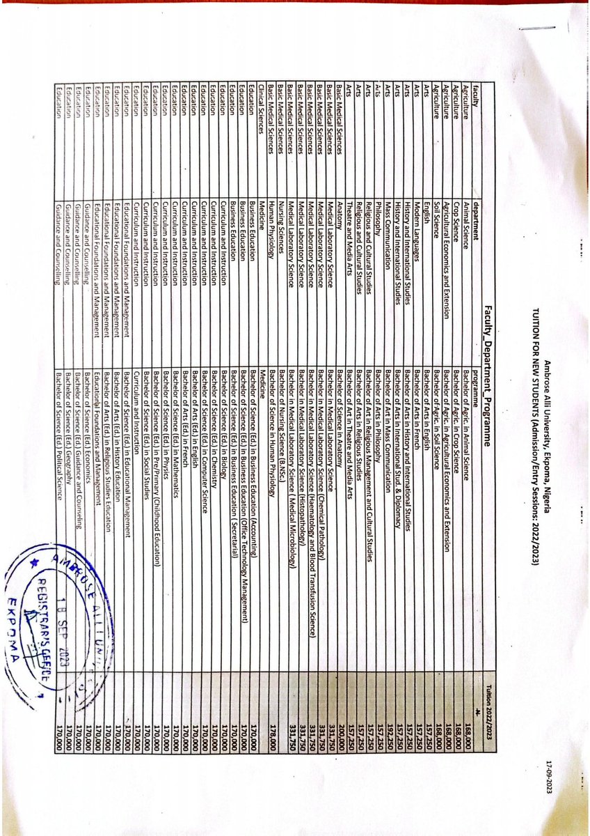 AauSug's tweet photo. TUITION FEES FOR NEW STUDENTS FOR 2022/2023 SESSION https://t.co/foIZK4a2dI