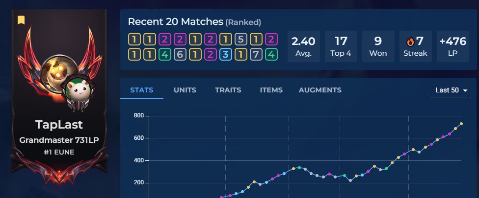 rank1 superserver xdd