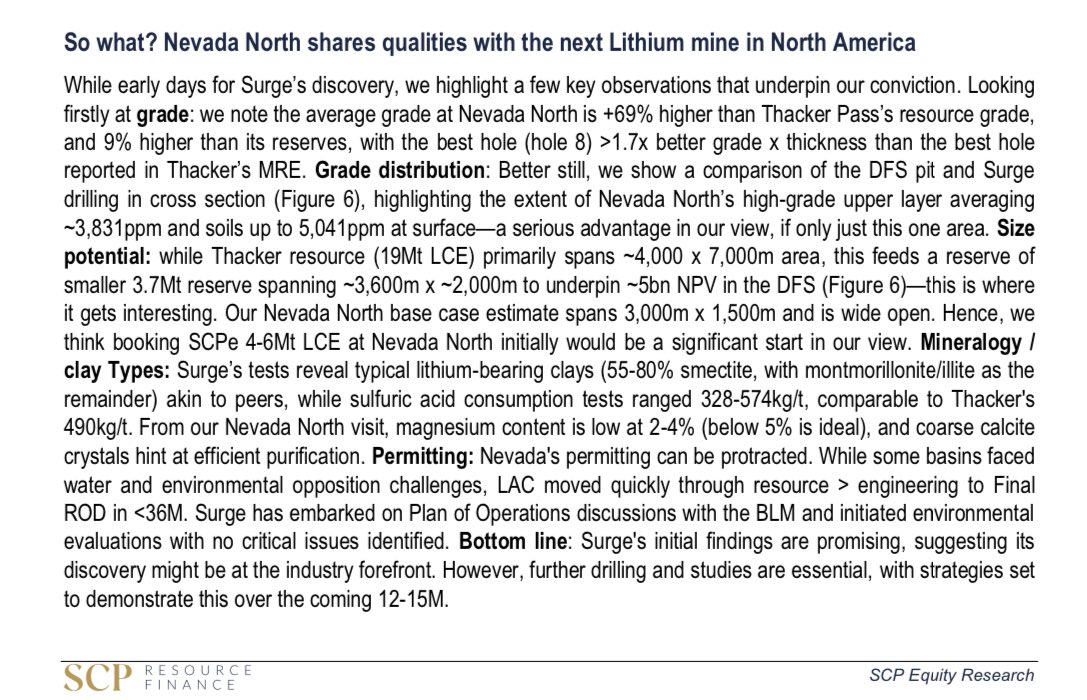 CDNMicroCaps's tweet photo. $NILI.V flying on big volume again! 
We may soon find out that this is the largest lithium deposit in the US. Don’t watch it pass you by!
$NILI $NILIF https://t.co/v4lr4kWkt8