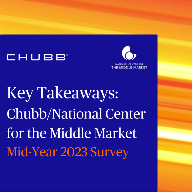 According to mid-year survey results, middle market companies maintained double-digit growth, inflation continued as a top concern, and workforce recruiting and retention emerged as pressing challenges. Check out the full findings. bit.ly/3RrbQ7z