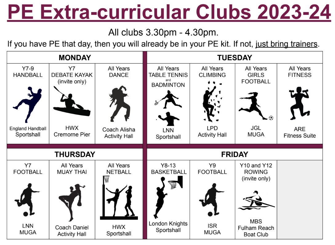 Chelsea Academy PE tweet media