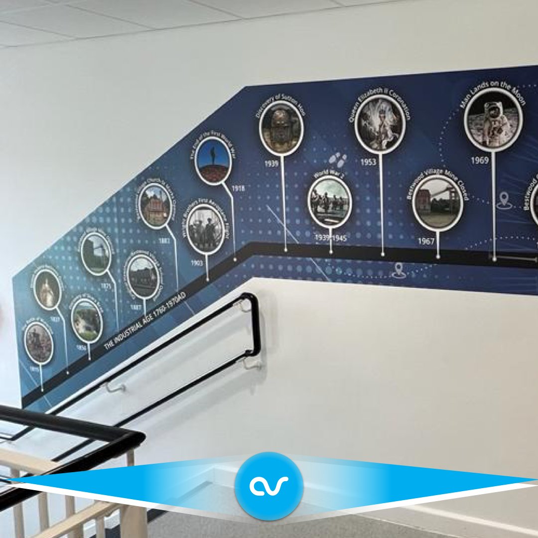 ArSigns's tweet photo. We're back with the @FlyingHighTrust, this time at Hawthorne Primary & Nursery School.
The epic #wallgraphic showcases the world's most prominent events all the way back from the paleolithic era to the present day - a fantastic visual reference for the students.
#schoolgraphics https://t.co/q9H8EL6r2Y