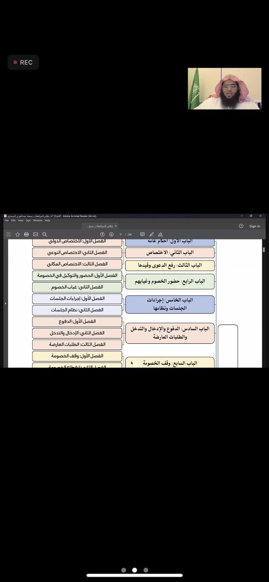 يحدث الان #غرفة_الجوف دورة نظام المرافعات الشرعية ولوائحه التنظيمية عن بعد.