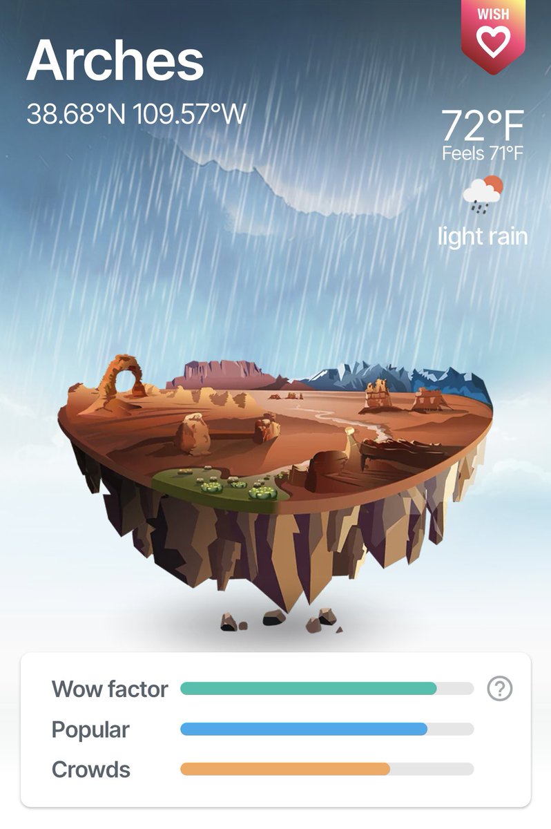 natparksnft's tweet photo. Many NFT projects were reverse engineered. They start with artwork and projects try to build loyalty around a theme. Here is why starting with a theme that people already love is a stronger approach. Our upcoming mobile app is able to re-use our NFT artwork and over time bring more passionate people from web2 into the web3 space. Building a brand isn’t instant success. It takes a Japanese culture approach (building things for generations). It’s fair that we’ve all (us included) been distracted by hype and a desire for instant success, but it has become very clear that long term success will come to those on a steady and sure path. Thank you to all our community members that are holding to watch our evolution and adaptation into a National Parks brand. 
🫶🏞️
If you’d like to sign up for early access to our National Parks mobile app you can via the link below. You won’t make instant gains through this app, but you will find it a useful tool and social community if you love the outdoors 😁

https://t.co/4ALPWuhN7U