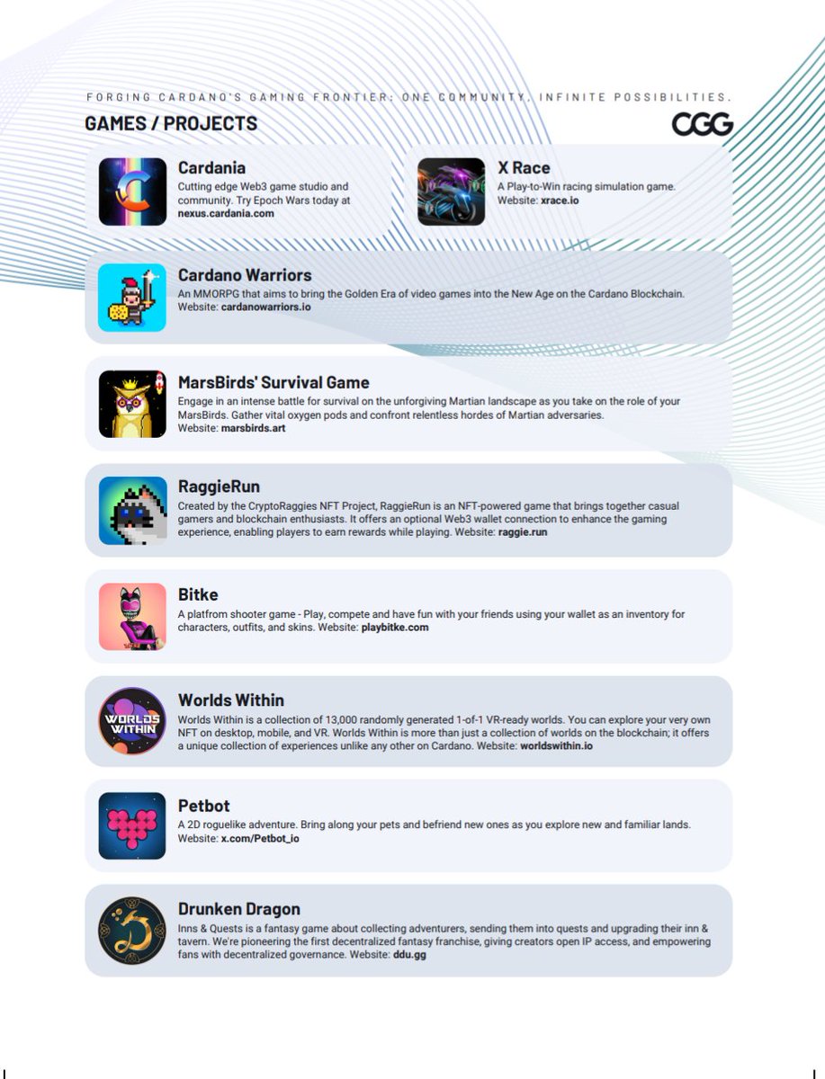 Talking about advertising and promoting projects.....

<a href="/CardanoGG/">Cardano Gaming Guild</a> has a booth this weekend at the Cleveland Gaming Classic!!!