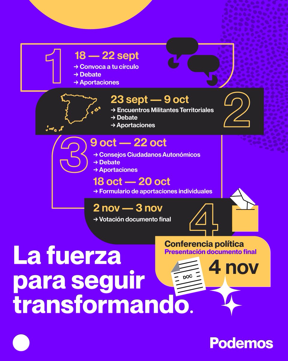 Hasta el 4 de noviembre vamos a estar reflexionando, aportando y debatiendo un documento político que marcará el rumbo de Podemos durante los próximos años. Estos son los pasos y las fechas para participar.👇