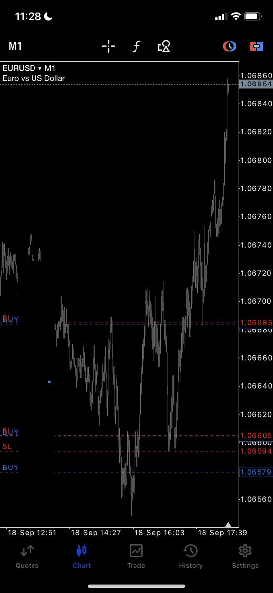 _Ribs__'s tweet image. 🥷🥂