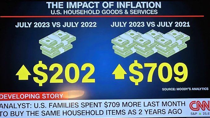 2_davos's tweet photo. @TheDemocrats Same Posts Different Day. #SPDD Just more of the same lies. It is NOT working. It is destroying the middleclass. But, that's your goal. #GFY Believe Your Eyes Not Their Lies #BYENTL https://t.co/LoNQ74Hw8Y