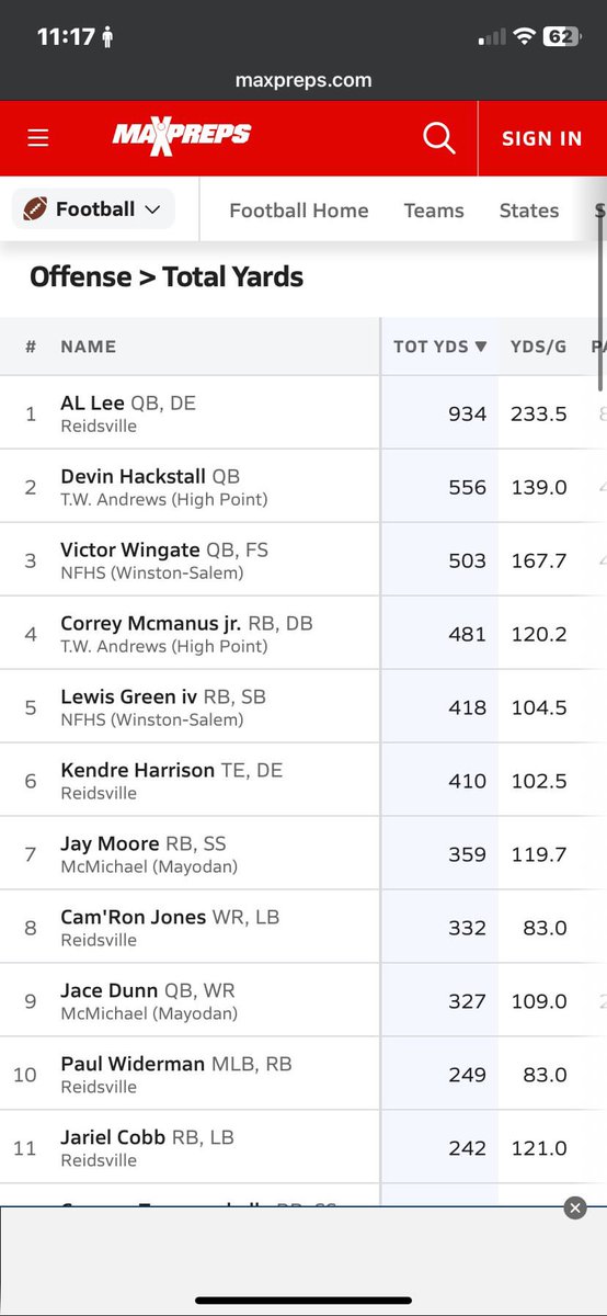 Victor Wingate Jr (@_victor_wingate) on Twitter photo 500 in only 3 GAMES!! Been hurt in the hospital for surgery so I missed 2 about to miss 3 BUT THIS BOUT TO BE THE GREATEST COMBACK EVER!! <a href="/BernardNFHS/">Coach Williams</a> <a href="/BuckGre3n/">Buck Green</a> <a href="/Northforsythfo1/">NFHS Football</a> 500 in only 3 GAMES!! Been hurt in the hospital for surgery so I missed 2 about to miss 3 BUT THIS BOUT TO BE THE GREATEST COMBACK EVER!! <a href="/BernardNFHS/">Coach Williams</a> <a href="/BuckGre3n/">Buck Green</a> <a href="/Northforsythfo1/">NFHS Football</a>