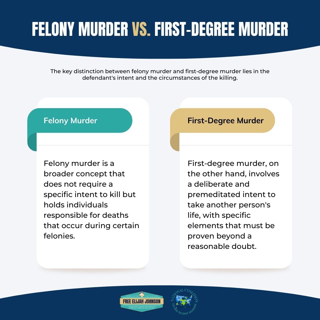 What sets felony murder apart from first-degree murder in California? Delve into the distinctions between these charges and their respective penalties. Know your rights!
Discover the intricate details surrounding the felony murder case of Elijah Johnson. bit.ly/ElijahJohnsonCA