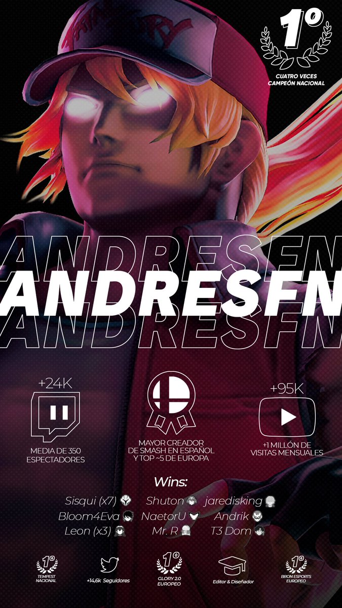 AndresFn tweet media
