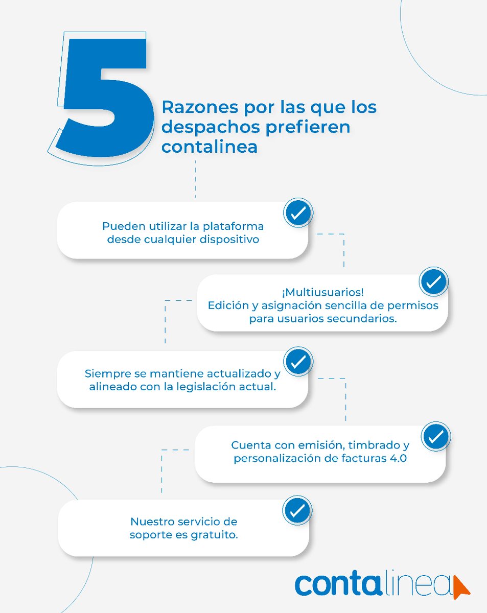 contalinea's tweet photo. Que no te digan, que no te cuenten 🚫☝️

Y no es por nada, pero la #1 se debe a que es una plataforma en la nube sumamente fácil de usar 👀

¡Comienza tu prueba gratuita hoy mismo!☝️😎

#SoftwareContable #Contador #Contabilidad #DespachoContable #SAT https://t.co/deMx0LvxiO